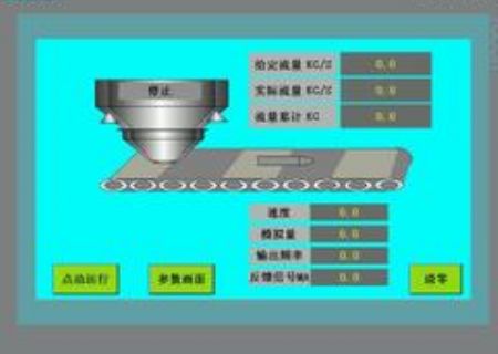 点击查看详细信息<br>标题：配料控制/配料秤/调速秤控制/皮带秤/铰刀 阅读次数：3744